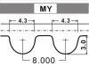 时规带 Timing Belt:13568-19116